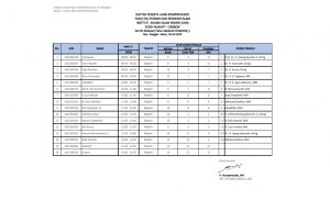 Jadwal Ujian Komprehensif